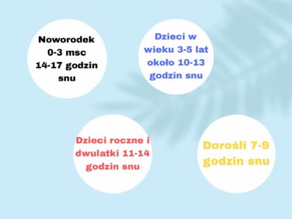 Jak sen wpływa na skórę i włosy?