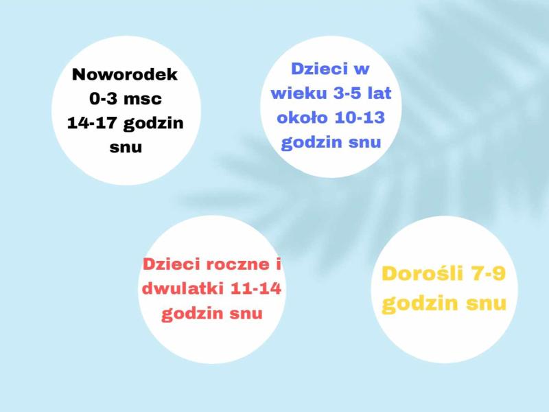 Jak sen wpływa na skórę i włosy?