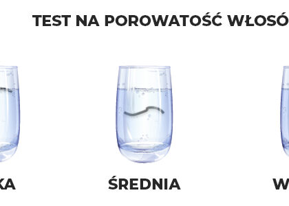 Czym charakteryzują się włosy wysokoporowate i jak je pielęgnować?