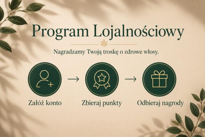Program lojalnościowy tricho-system